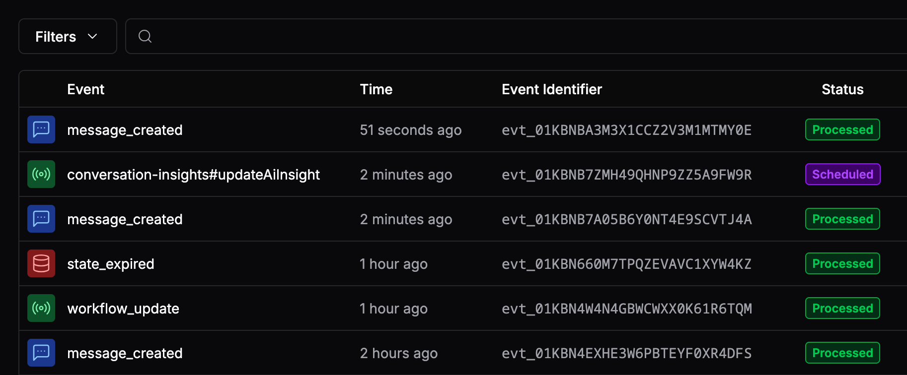Events